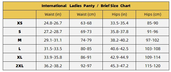 Reusable Period Underwear - Gentle Protection, Comfort & Confidence