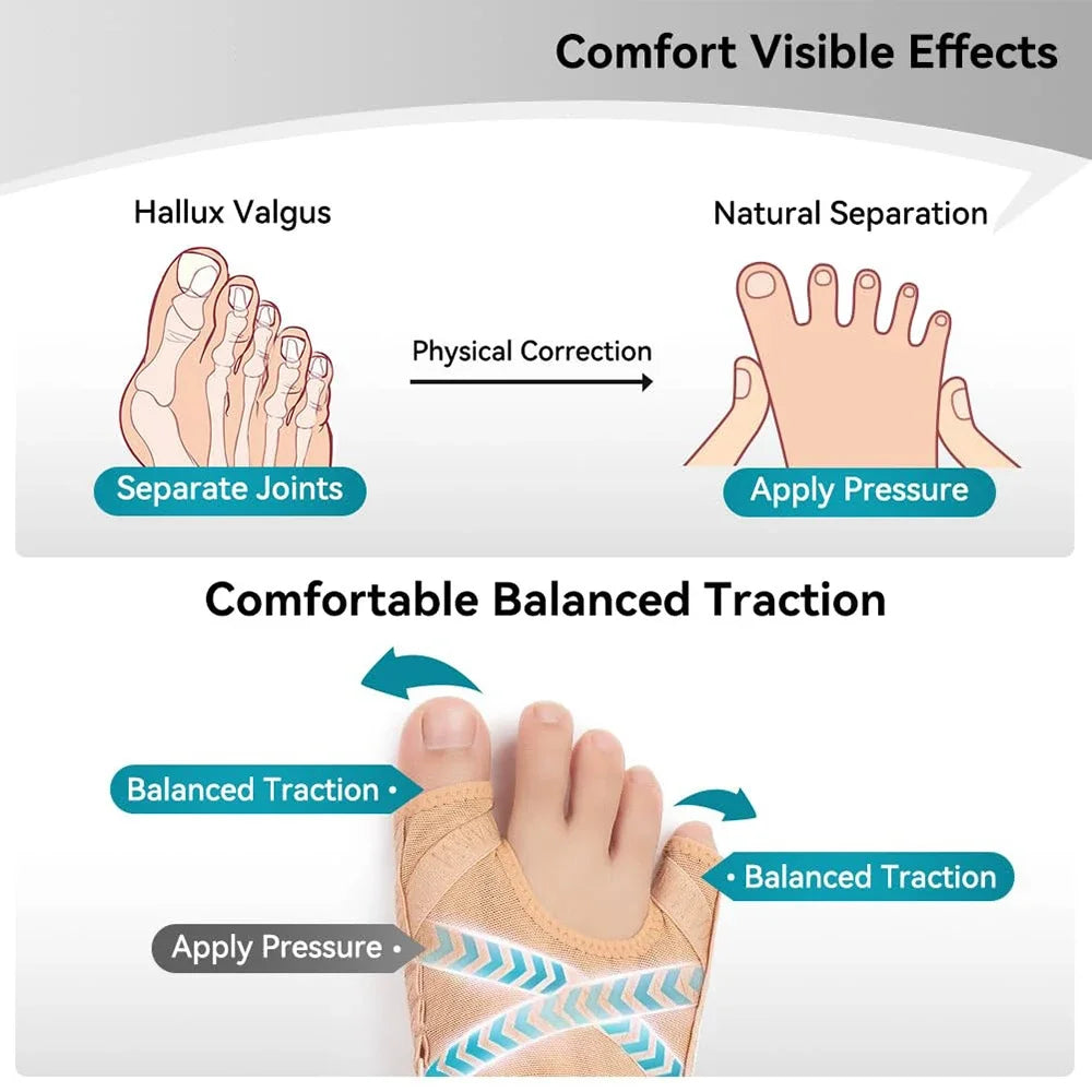 Adjustable Hallux Valgus Bunion Corrector
